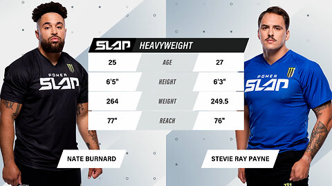 Nate Burnard vs Stevie Ray Payne | Power Slap 4, August 9 on Rumble