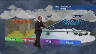 Winter precipitation types explainer