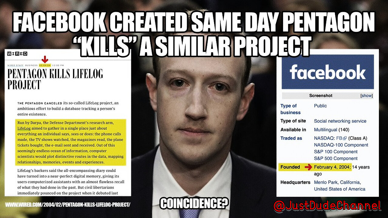 The Weird DARPA/Facebook Coincidence? You Never Heard About