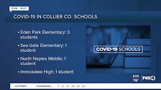 COVID-19 cases in Schools in Southwest Florida 9/28
