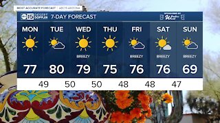 FORECAST: Lighter winds and cooler air to finish the weekend