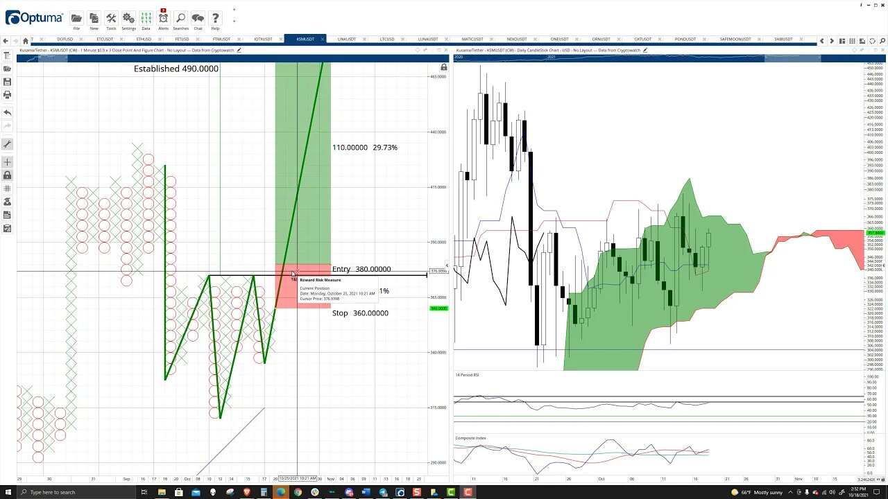 ksm crypto price prediction