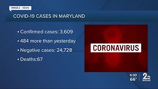 April 5, 2020: Latest on the COVID-19 outbreak in Maryland