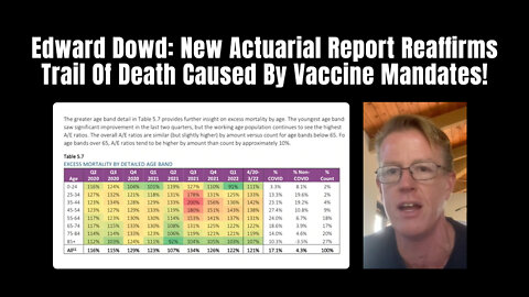 Edward Dowd: New Actuarial Report Reaffirms Trail Of Death Caused By Vaccine Mandates!