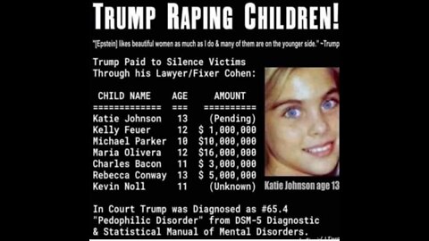 Wake up Trumptards ~ He's a Huge Pedo with Epstein and Here is Your Proof!!!