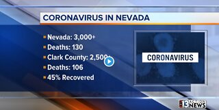 Nevada COVID-19 update