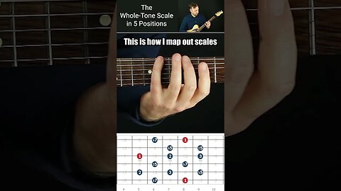 The Whole-Tone Scale in 5 Positions (this is how I map out scales on the guitar)