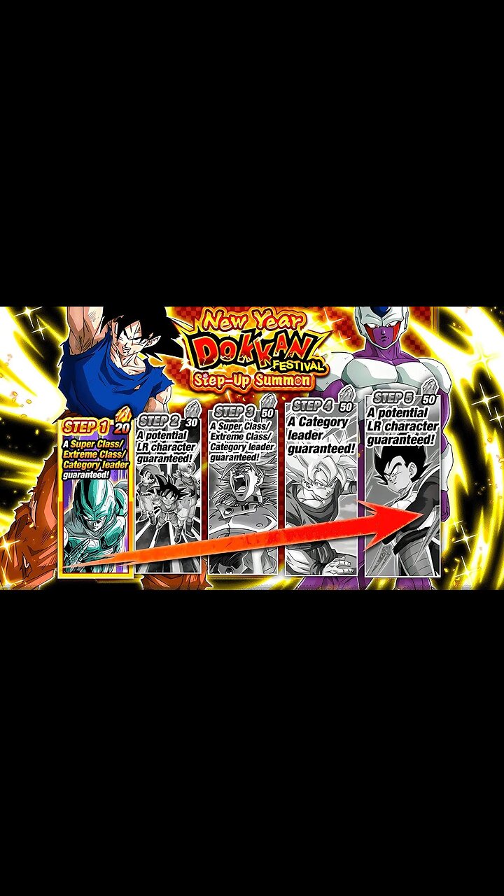 THE BANNER IN HISTORY! Dokkanfest Step Up New Year 2023 Summons Part 2