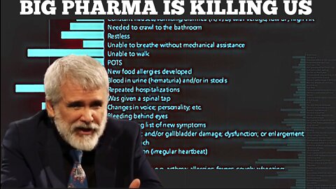 "Big Pharma's Killing Us" Dr. 'Robert Malone' Explosion of Long Term Covid-19 Jab Side Effects