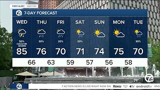 Detroit weather: Severe storms possible today