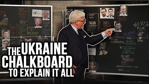 Biden's HUGE Ukraine Scandal Explained: Going Back To The Beginning