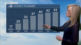Sunny skies and warmer temps, then more snow next week