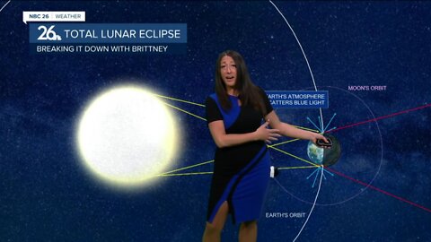 Breaking it Down with Brittney - Total Lunar Eclipse