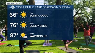 Well above average temps in Colorado Sunday