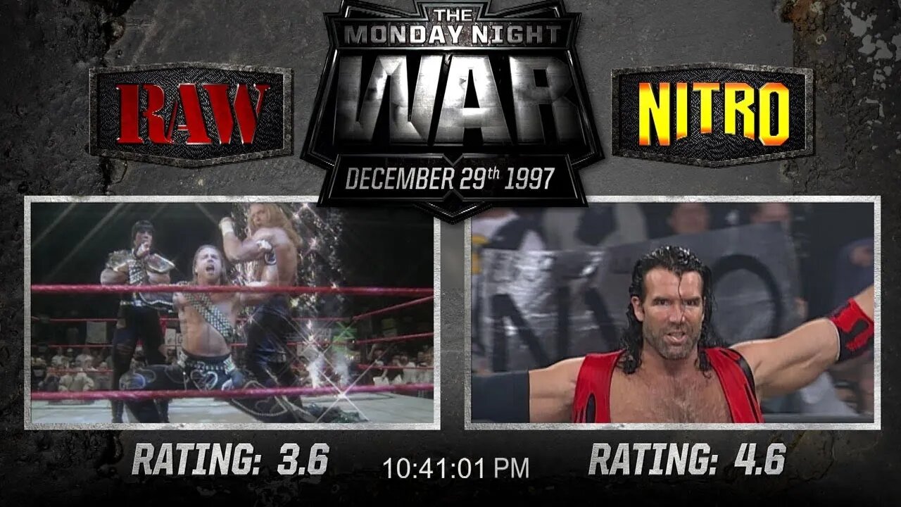 Wrestling Ratings Wars Metrics & Popularity 5/9/2023