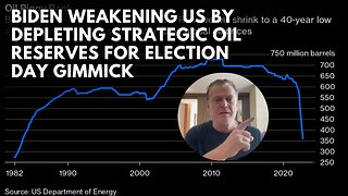 Biden Weakening US by Depleting Oil Reserves for Election Day Gimmick