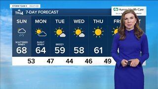 Scattered showers, a few thunderstorms, and gusty winds Sunday