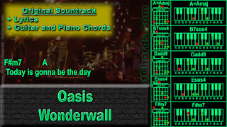 Oasis - Wonderwall - Original Song - Lyrics + Guitar & Piano Chords (0004-A060)