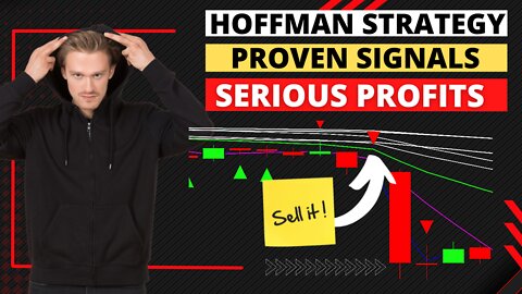 AWARD WINNING Strategy by Rob Hoffman Tested 100 Times + Optimization Tips
