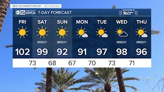 It's gonna be another toasty Friday ahead of a slight cool down