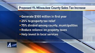 Proposed sales tax hike for Milwaukee County