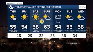 Scott Dorval's Idaho News 6 Forecast - Wednesday 3/10/21