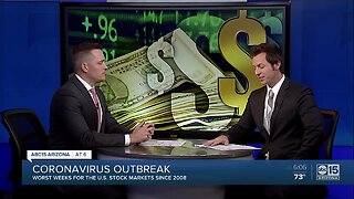 Coronavirus outbreak: What to do with investments?