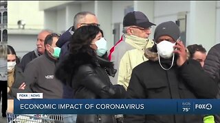 Economic impact of coronavirus