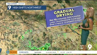 Gradual drying will continue through the work week
