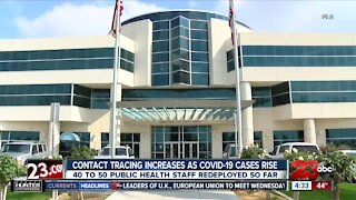 Kern County Public Health increases contact tracing as COVID-19 cases rise