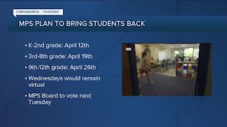 Milwaukee Public Schools plan recommends students begin returning to in-person learning by mid April