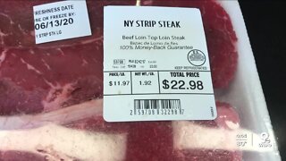 DWYM: Rising Beef/Grocery Prices