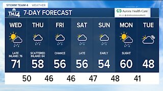 Chance of scattered showers return Wednesday