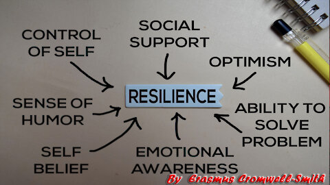 RESILIENCE (An indomitable inner fire to endure anything right to the very end)