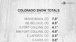 Colorado snow totals as of Sunday morning