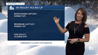 Rachel Garceau's Idaho News 6 forecast 4/8/21