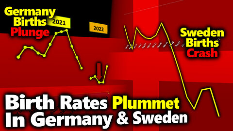 Birth Rate CATASTROPHE: Germany and Sweden Fertility Nose Dives, Birth Rates Drop Suddenly