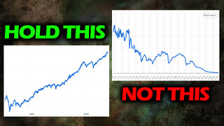 Why you should NEVER SELL stocks