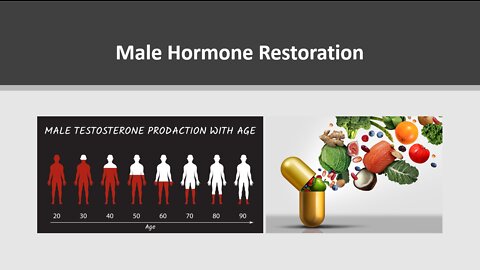 Male Hormone Restoration