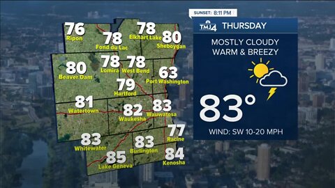SE Wisconsin Weather: Isolated showers Thursday, temps in high 70s