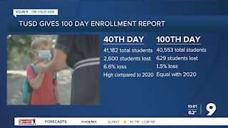 TUSD reveals 100 day enrollment report