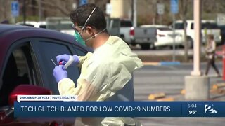 Tech glitch blamed for low COVID-19 numbers