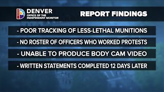 Denver independent monitor releases report on police response to George Floyd protests over the summer