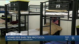 Homeless shelter protocols during COVID-19 pandemic