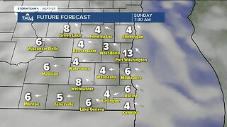 A windy, chilly Friday ahead