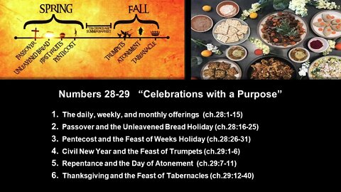Numbers 28-29 “Celebrations with a Purpose” - Calvary Chapel Fergus Falls