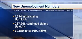 Nevada unemployment numbers