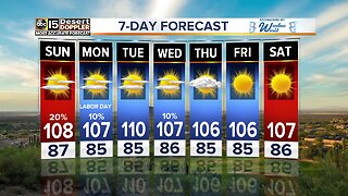 Hot holiday weekend weather around the Valley