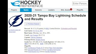 Tampa Bay Lightning Team Statistic