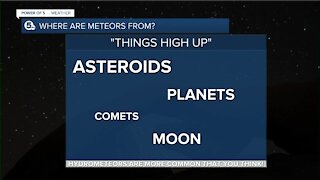 Trip Up Trent: Where do meteors come from?